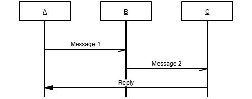 pcap2mscjs_01 pcap2mscjs_01